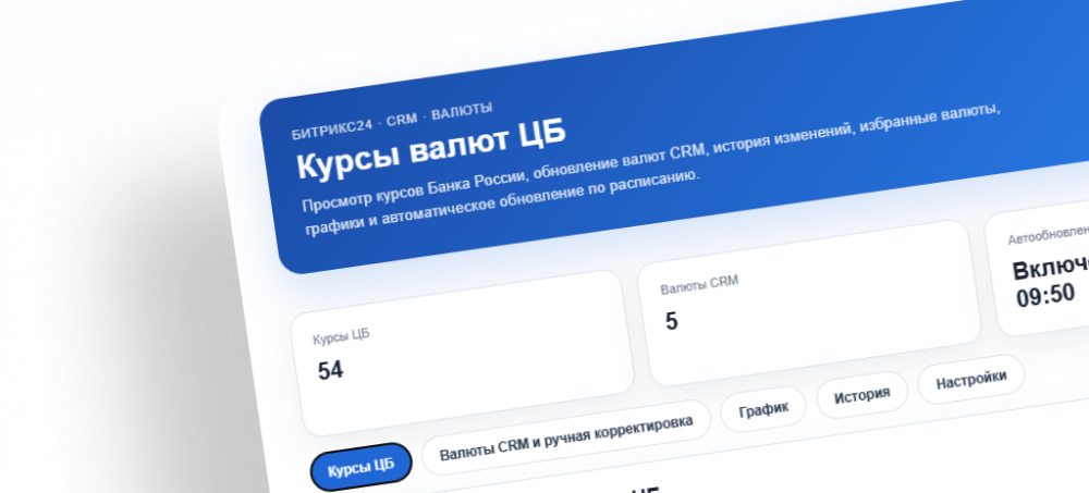 «Курс валют» для Битрикс24