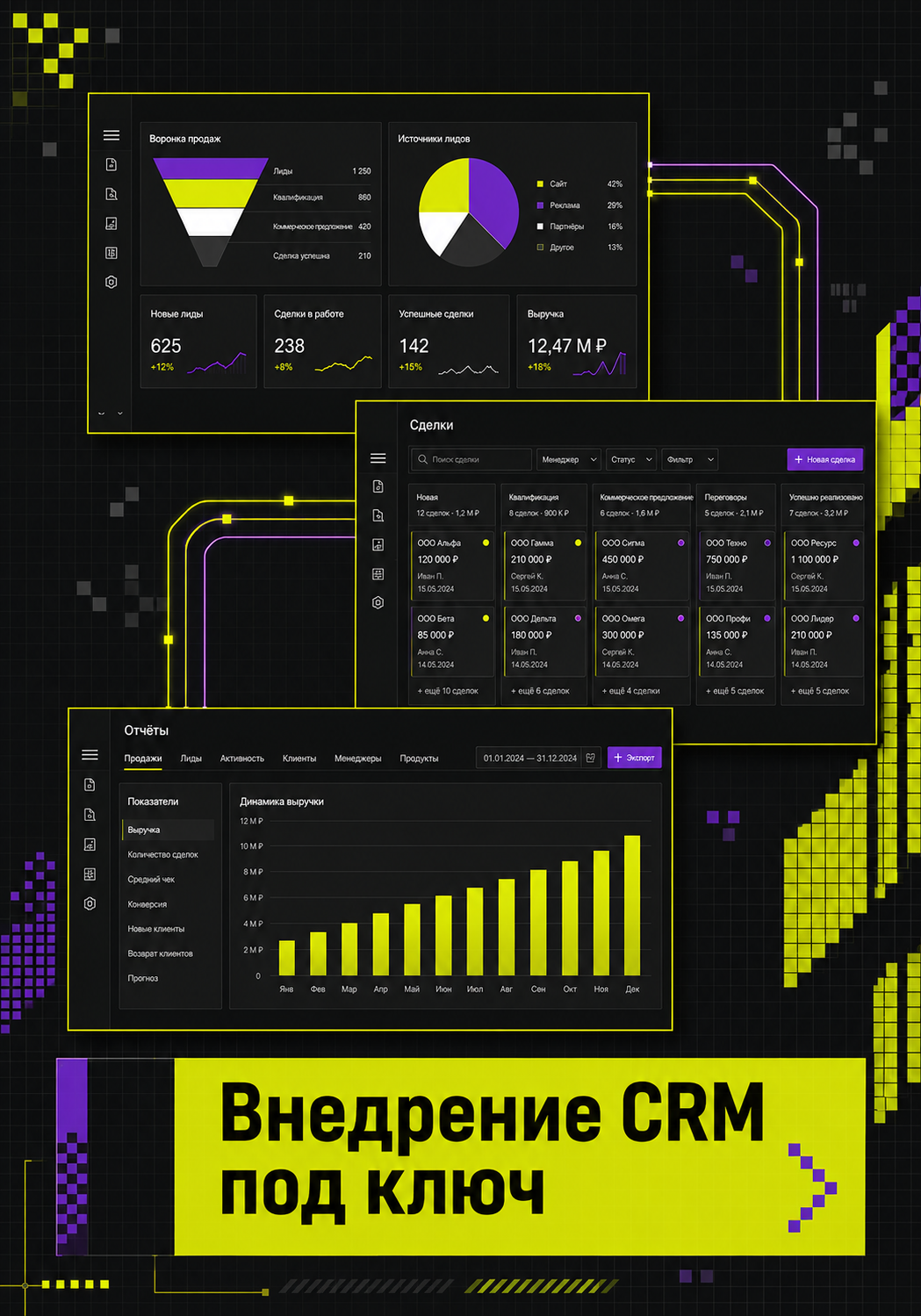 Внедрение CRM